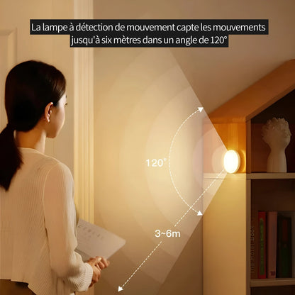 Lumière Détecteur de Mouvement LED